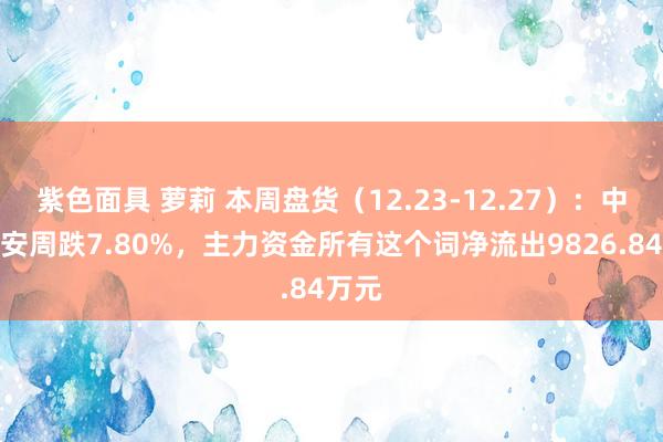 紫色面具 萝莉 本周盘货（12.23-12.27）：中信国安周跌7.80%，主力资金所有这个词净流出9826.84万元